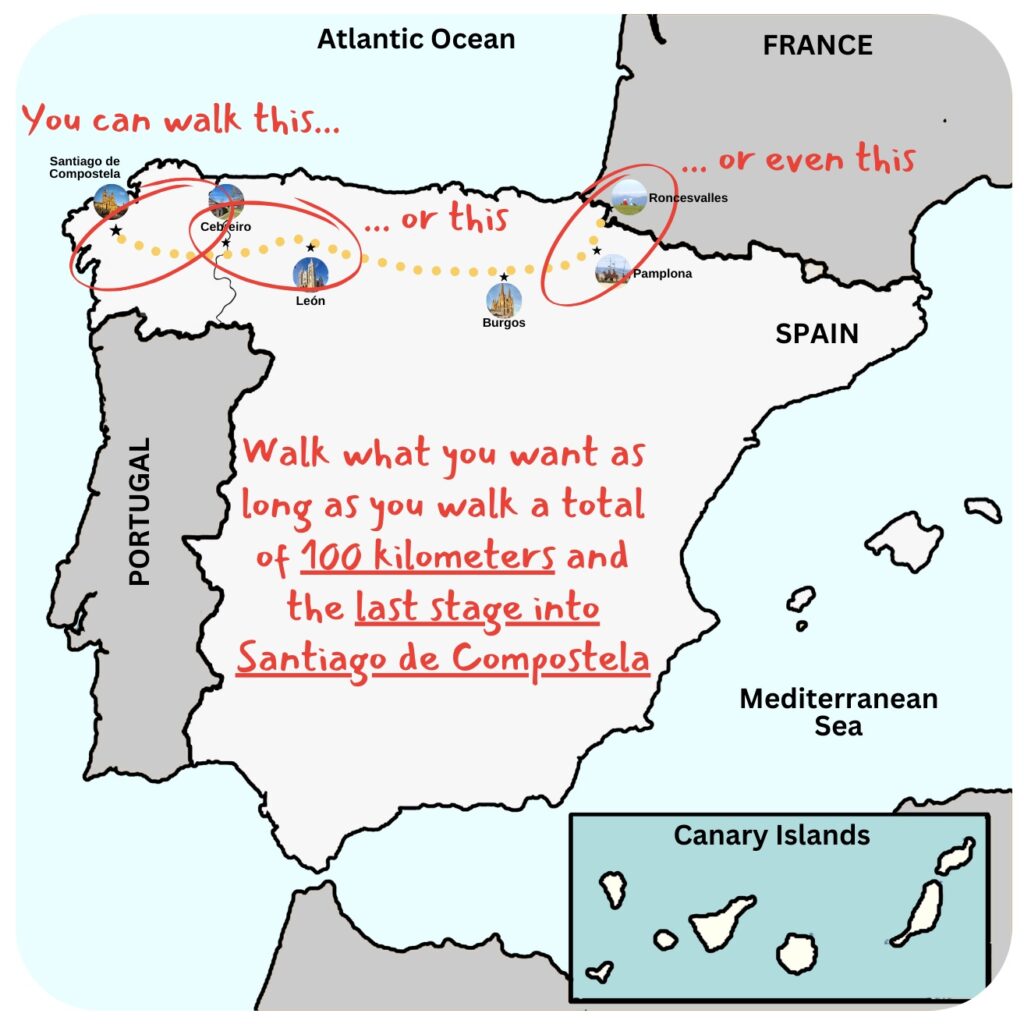 Map of the possible stages of the Camino de Santiago sufficient to obtain the compostela